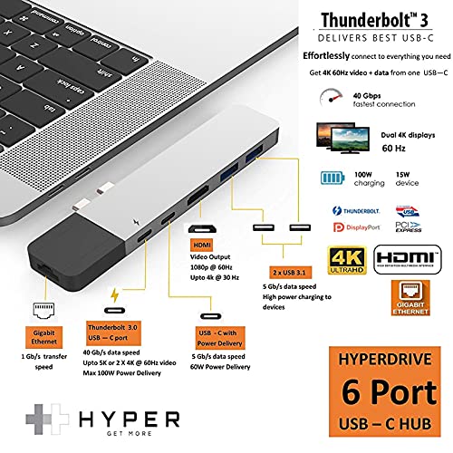 HYPER Drive Hub USB C, Adaptador del Cubo Doble Tipo C para Macbook Pro, 6 en 2 Multi-Puerto Thunderbolt USB-Dongle w Gigabit Ethernet, 100W de 40 GB/S C-USB, 5 GB/S-Type C 60W PD, 4K Hdmi