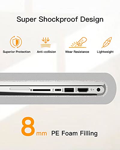 Inateck 14 Pulgadas Funda Portátil Maletín Manga Bolsa Blanda Protectora y Compatible con Surface Laptop 3 15 Pulgadas, MacBook Pro 15 2016/2017/2018/2019(A1707/A1990) Funda Protectora, Azul