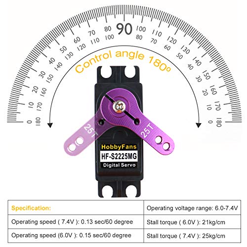 Innovateking-EU Servo Digital 25kg Engranaje de Metal Completo Alto par a Prueba de Agua con Brazo de servo 25T para ángulo de Control de Robot de Coche RC 180