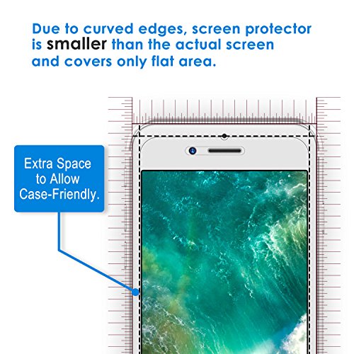 JETech Protector de Pantalla Compatible con iPhone 8 Plus, iPhone 7 Plus, iPhone 6s Plus, iPhone 6 Plus, Cristal Vidrio Templado, con Herramienta de Fácil Instalación, 2 Unidades
