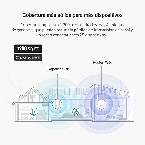 JOOWIN AC1200 Repetidor Banda Dual WiFi Amplificador WiFi