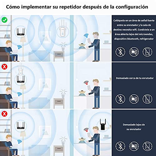 JOOWIN AC1200 Repetidor Banda Dual WiFi Amplificador WiFi