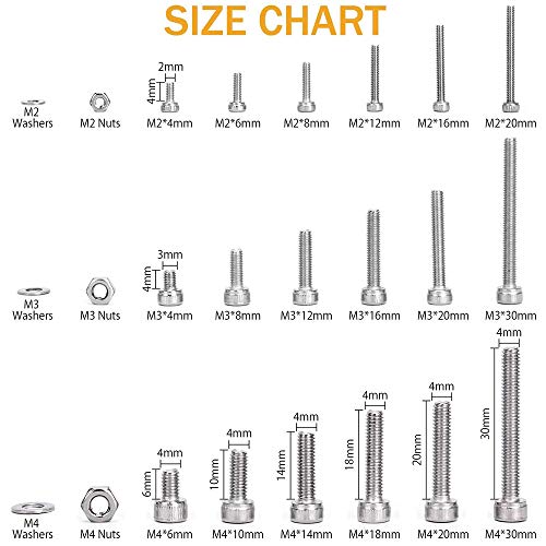 Juego de Tornillos y Tuercas, M2 M3 M4 Cabeza de Botón de Acero Inoxidable Head Hex Cabeza de Casquillo Tornillos con Tuercas Kit de Rosca Metrica con Caja de Almacenamiento (1080 Piezas)