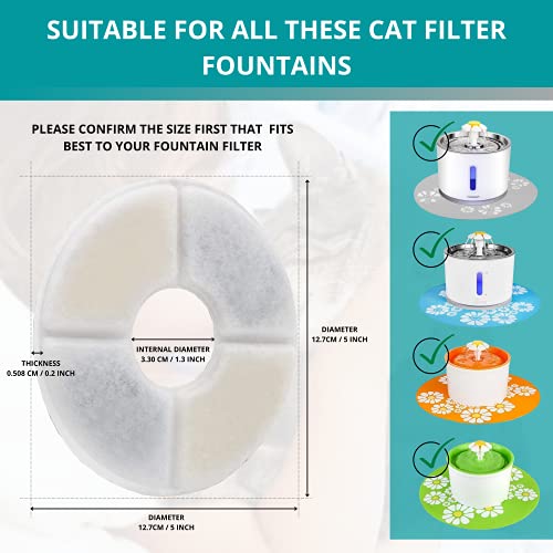 KafooStore Filtros para Fuente de Agua para Gato, Filtros de Recambio de Fuente de Agua con Resina y Carbón Activo (8 unidades)