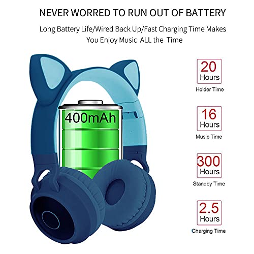 Kaishengyuan Auriculares con Orejas de Gato, con Luces LED, Ranura para Tarjeta SD, Radio FM, Conector de Audio de 3,5 mm, Plegables para Niños,Niñas y Adultos (Azul)