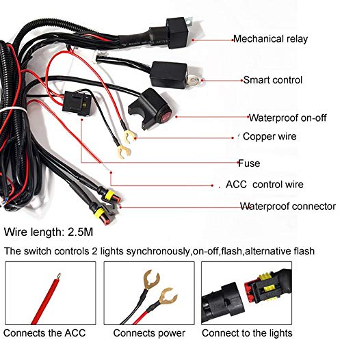 KASER Par de Faros para Luz Delantera de Motocicleta Luces Antiniebla Delanteras Adicionales para Motocicleta Quad con Interruptor Y Soporte de Fijación 45W 3000 LM 12V-80V