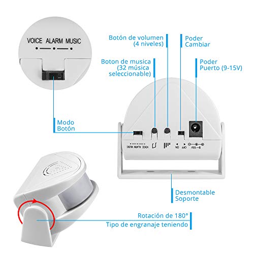 KERUI M5 Timbre Inalámbrico para Puerta, Sensor de Movimiento con Sonido Alarma para Puerta/Entrada del Puerta/Casa y Tienda/Oficina, Alarma de Seguridad