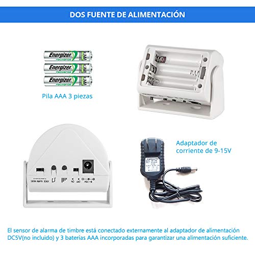 KERUI M5 Timbre Inalámbrico para Puerta, Sensor de Movimiento con Sonido Alarma para Puerta/Entrada del Puerta/Casa y Tienda/Oficina, Alarma de Seguridad