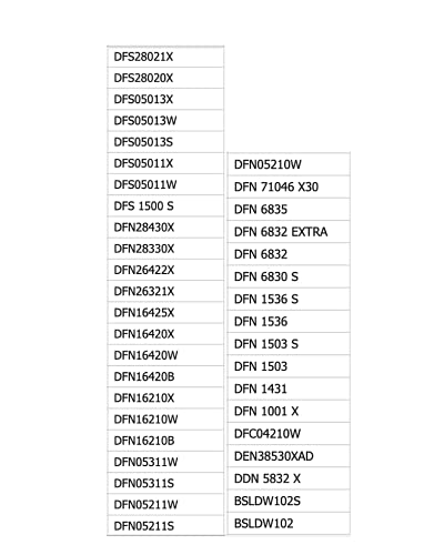 Kit de 2 piezas Top / Terminal (ORIGINAL Beko), para guía de la cesta lavavajillas, Código del recambio: 1732840100