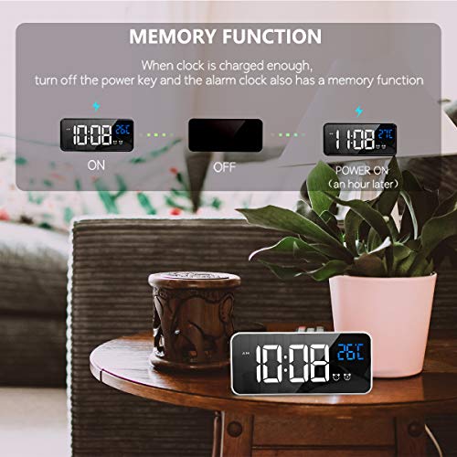 LATEC Reloj Despertador Digital, LED Pantalla Reloj Alarma Inteligente con Temperatura, Puerto de Carga USB, 12/24 Horas, 4 Brillo Ajustable, Función Snooze y Alarma de Espejo Portátil (Blanco)