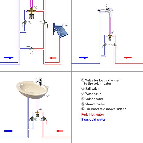 laton cobre mezclar agua fria caliente para grifo mezclador termostatico valvula de ducha calentador de agua solar