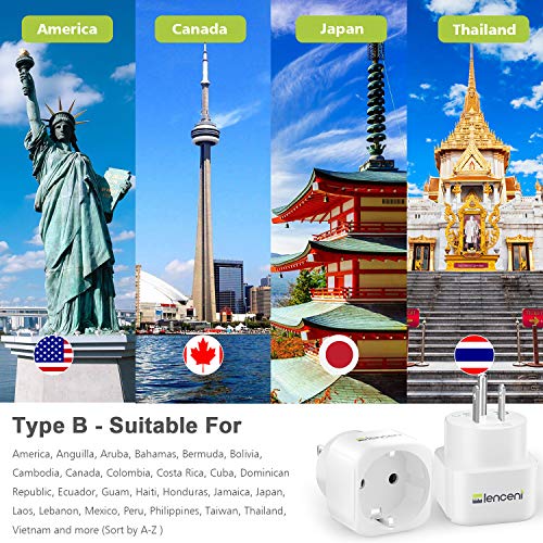 LENCENT 2X Adaptador Enchufe USA Americano Adaptador de Viaje, Español 2-Pin Europa a 3-Pin EEUU para Estados Unidos Canada Mexico Tailandia Colombia Dominicano(Tipo B)