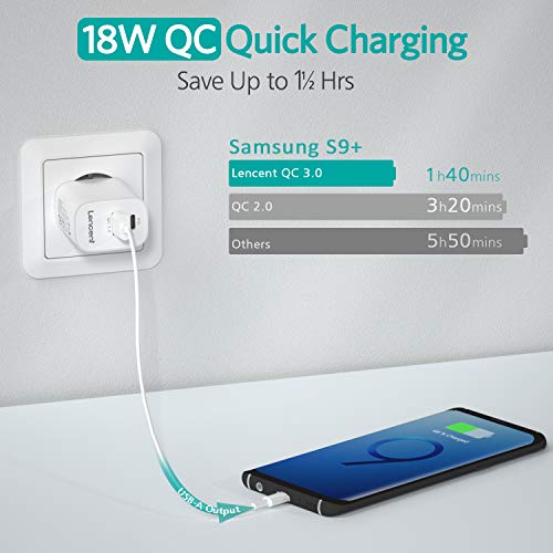 LENCENT Cargador Enchufe USB C [Certificado MFi-PD], 18W Cargador Rapido de Pared,Cargador Móvil Power Delivery 4.0 y USB QC 3.0 Carga Rápida para iPhone 12-8 Serie, iPad Pro, Galaxy, Huawei, Switch