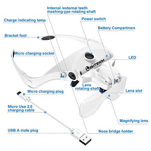 Lightswim Lupa de Cabeza LED, Lupa de Diadema Recargable de Manos Libres con Soporte de luz de Lupa Profesional de 2 LED y Diadema Son Intercambiables
