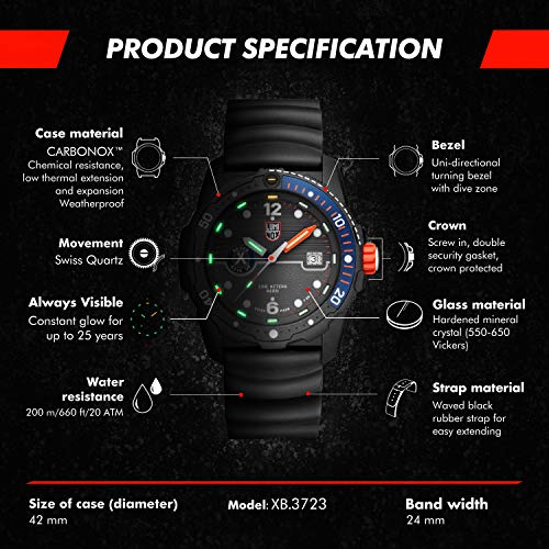 Luminox Reloj Analógico para Unisex Adulto de Automático con Correa en Caucho XB.3723