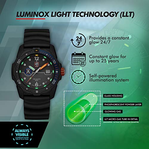 Luminox Reloj Analógico para Unisex Adulto de Automático con Correa en Caucho XB.3723