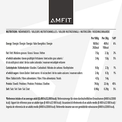 Marca Amazon - Amfit Nutrition Proteína de Suero de Leche en Polvo 1kg - Chocolate con Avellanas (anteriormente PBN)