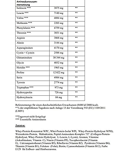 MEGABOL GAINER 737 3000gr Carbohidrato Proteina Subidor (COOKIES)