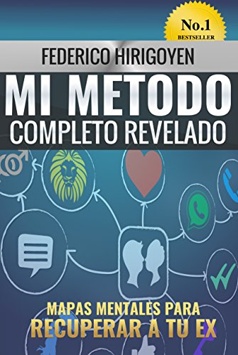 Mi Método Completo Revelado: Mapas Mentales para recuperar a tu ex