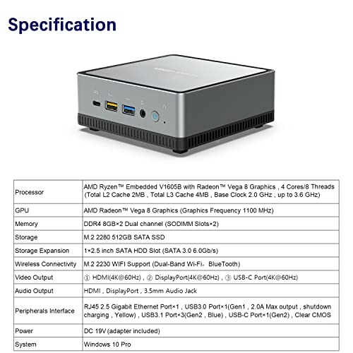 Mini PC AMD Ryzen UM250 up to 3.6 GHz | 16 GB RAM 512 GB SSD Ordenador de sobremesa | Radeon Vega 8 | Dual WiFi 4K@60Hz HDMI, DisplayPort, USB-C, 2.5" HDD Slot, 1X RJ45, 4X USB 3.1| Piccolo Formato