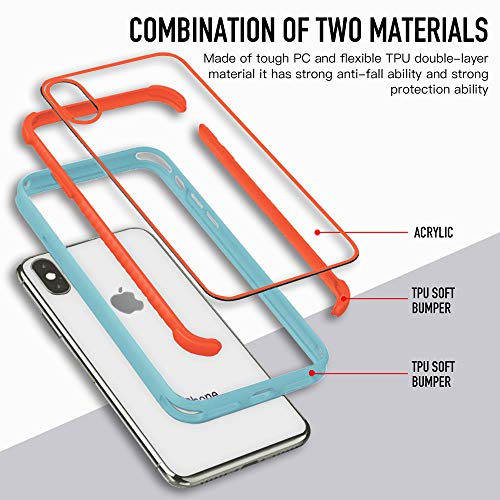 MobNano Funda para iPhone XS MAX, Silicona Transparente PC/TPU Bumper Antigolpes Caso para iPhone XS MAX - Naranja/Azul Claro