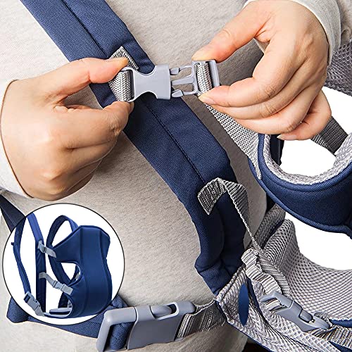 Mochila Portabebe Ergonómico Baby Carrier Ajustable Portabebes Mochilas Portabebes Senderismo Recien Nacido Porta Bebes en Mochilas para Correa de Transporte de Bebé de 3,5 a 15 kg Ajustable