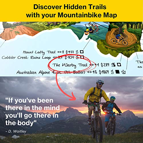 Mountain Bike Map by Awesome Maps - Mapa mundial ilustrado para ciclistas de montaña - reescribible - 97.5 x 56 cm