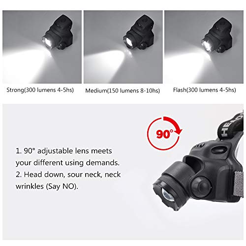 N N.ORANIE Linterna Frontal LED Impermeable USB Recargable Luminancia 300LM Distancia de Irradiación 100M 3 Modos de Iluminación para Bicicleta Camping Lectura  Linterna de Cabeza Potencia (1) (1)