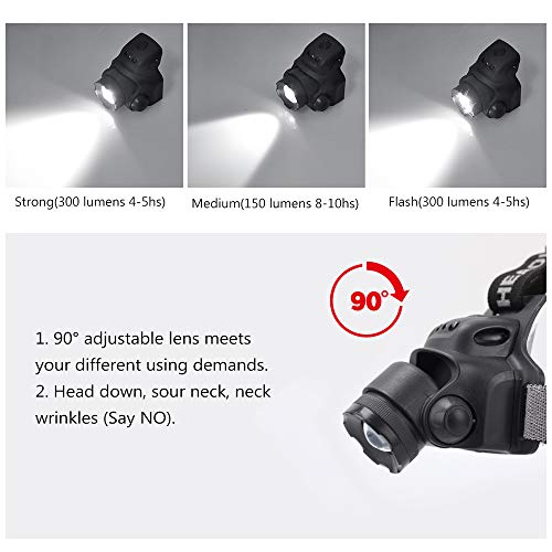 N N.ORANIE Linterna Frontal LED Impermeable USB Recargable Luminancia 300LM Distancia de Irradiación 100M 3 Modos de Iluminación para Bicicleta Camping Lectura  Linterna de Cabeza Potencia (1) (1)