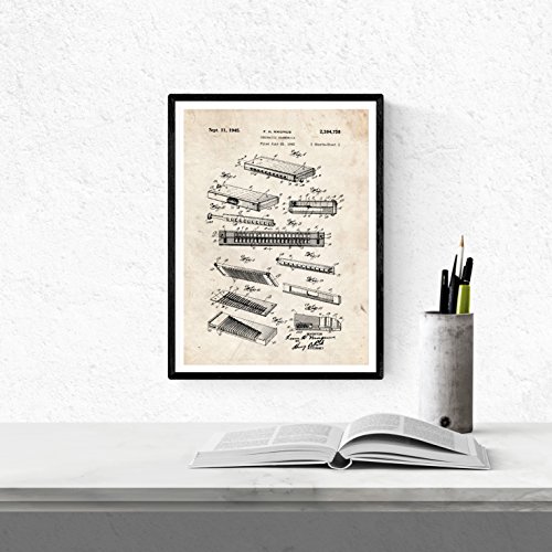 Nacnic Vintage - Pack de 4 láminas con Patentes de Música Blues. Set de posters con inventos y patentes antiguas.