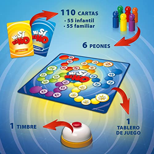 Ni Si Ni No Juego De Mesa Familiar, Juegos De Mesa Para Niños 7 Años O Más, 900 Preguntas Trampa, Modo Infantil Y Adulto, Regalos Educativos, Jugar En Familia