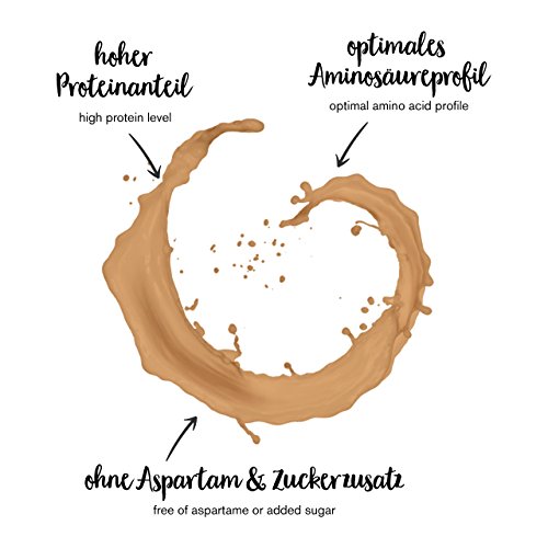 nu3 Performance Protein Whey - 1kg de proteína de suero en polvo sabor avellana - 74.5% contenido proteico (isolate) + aminoácidos BCAA - Batido para ganar masa muscular - Altamente soluble