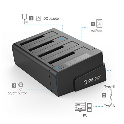 ORICO Base de conexion Docking Station USB 3.0 a SATA Admite 40TB, Base de Conexión para Disco Duro Docking Station para HDD HDD de 2.5 y 3.5 Pulgadas,Base de Disco Duro de Copia Fuera de línea