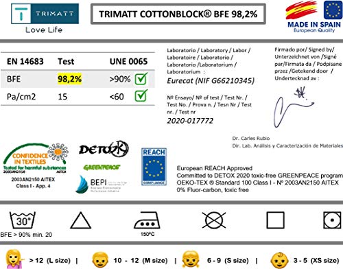 Pack 2x Mascarilla Higiénica Reutilizable UNE 0065 Tela 100% Algodón - Adulto L - BFE 98% - Lavable Antialérgica - Homologada en España - Cottonblock