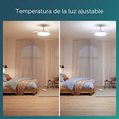 Philips Lighting Bliss - Ventilador de techo con luz LED y mando, 80W, luz blanca de cálida a fría (3000-5500K), diametro 510mm, color blanco