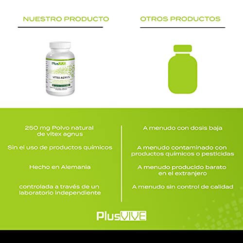 Plusvive - Vitex agnus-castus con extracto de ñame silvestre, 180 cápsulas (250 mg)