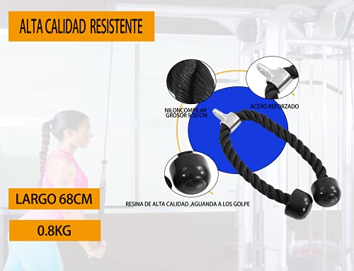 Poleas Gimnasio para Casa,Accesorios Poleas Gimnasio,Accesorio de Entrenamiento para Antebrazos,Entrenamiento de Fuerza del Brazo (polea Gimnasio Negro)