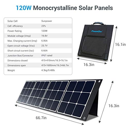 PowerOak Bluetti EB240 2400Wh Generador Solar Portátil con 2 Piezas Paneles Solares 120W, Generador Electrico con Salidas AC/DC/USB Power Station con Batería de Litio para Camping Autocaravana