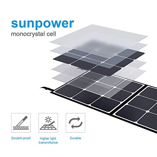 PowerOak Bluetti EB240 2400Wh Generador Solar Portátil con 2 Piezas Paneles Solares 120W, Generador Electrico con Salidas AC/DC/USB Power Station con Batería de Litio para Camping Autocaravana