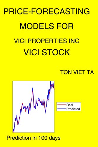 Price-Forecasting Models for Vici Properties Inc VICI Stock