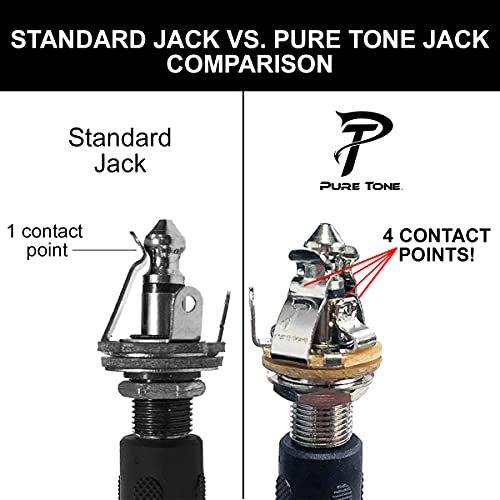 Pure Tone Jack Hembra Cromado Mono con Agarre Total para Amplificador Guitarra Bajo o Pedal de Efectos