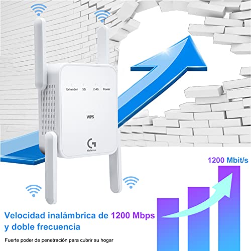 Repetidor WiFi 1200Mbps,Amplificador Señal WiFi Banda Dual 2.4GHz y 5GHz Extensor de Red WiFi,con Puerto Ethernet, WPS, Modo Ap/repetidor/enrutador/Cliente, Compatible con Todos los enrutadores