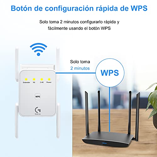 Repetidor WiFi 1200Mbps,Amplificador Señal WiFi Banda Dual 2.4GHz y 5GHz Extensor de Red WiFi,con Puerto Ethernet, WPS, Modo Ap/repetidor/enrutador/Cliente, Compatible con Todos los enrutadores