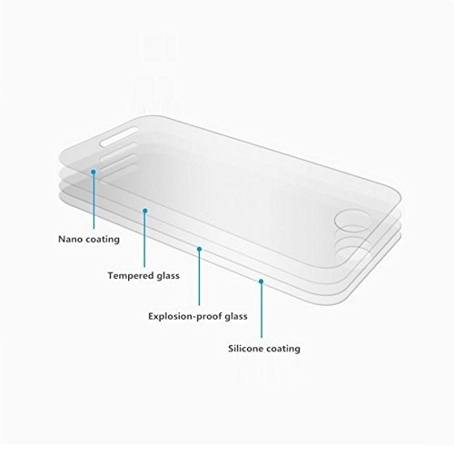 REY - Protector de Pantalla para iPhone XS MAX - iPhone 11 Pro MAX, Cristal Vidrio Templado Premium