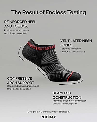 ROCKAY Accelerate - Calcetines Deportivos con Talón de Compresión para Hombres y Mujeres, Running, Anti-ampollas y con Soporte de Arco (1 par)