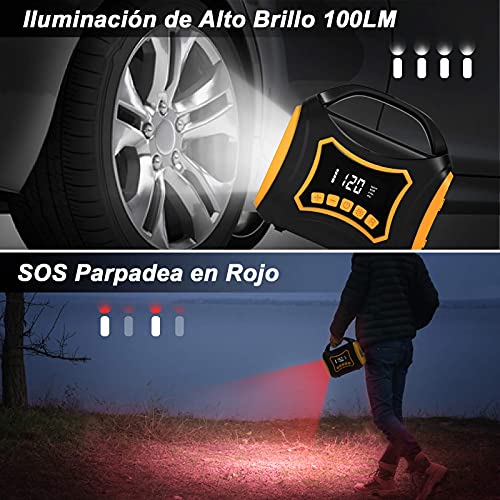 Rovtop Inflador Ruedas Coche, Compresor Aire Coche de Doble Potencia de 220v, Compresor Aire Portatil de Aire Portátil Adecuado para Automóviles, Bicicletas, Automóviles y SUV de Tamaño Mediano.