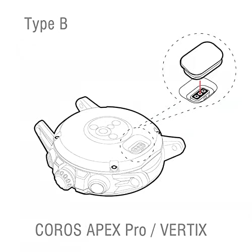 Ruentech Funda compatible con Coros PACE 2/APEX 42 mm/46 mm, cubierta de puerto de carga a prueba de polvo para Coros VERTIX 2/APEX Pro (tipo A)