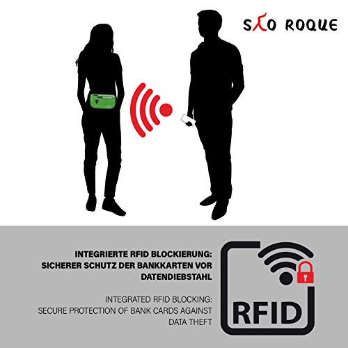 SAO ROQUE Cinturón de Viaje I Mujer Hombre Bolsa de Cintura I Riñonera Bolsa con RFID Bloqueo I Delgada, Impermeable I Billetera Antirrobo (Verde)