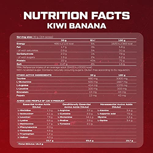 Scitec Nutrition Whey Protein Prof. 2350g kiwi-banana