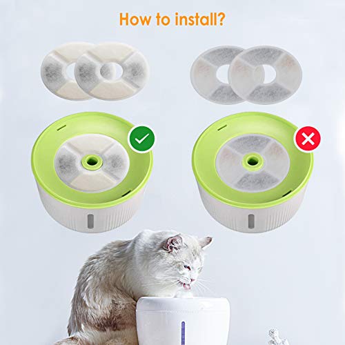 Simpeak 12 Piezas Filtros Fuente Gatos, Filtro De Repuesto para Bebederos para Gatos Y Perros, Filtros De Repuesto para Contienen CarbóN Activado E Intercambio IóNico